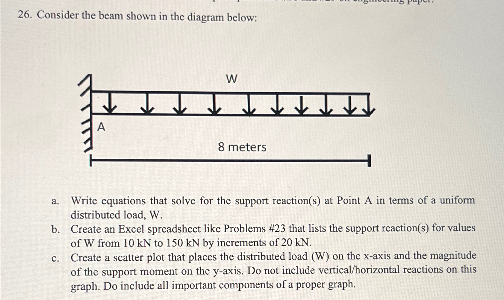 Consider the beam shown in the diagram below: a .