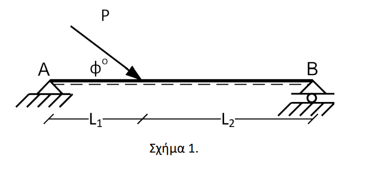 Write a function named dokos which accepts as