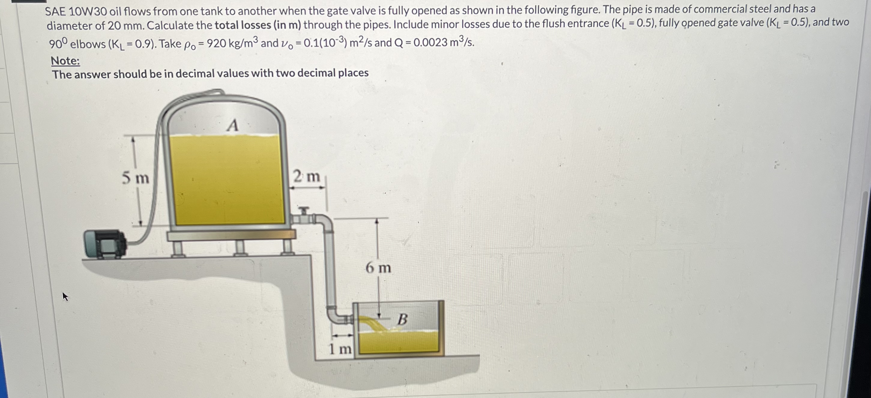 SAE 1 0 W 3 0 oil flows from one tank to another
