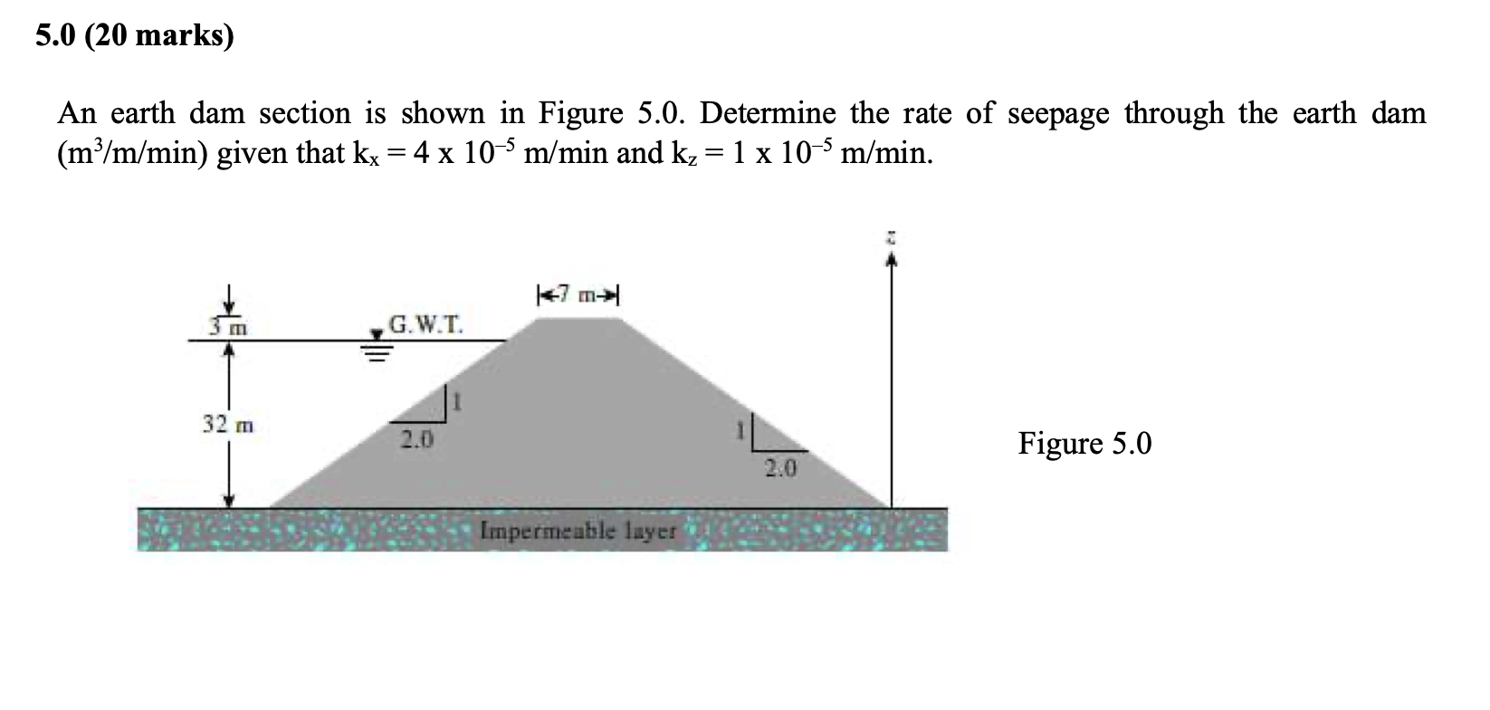 5 . 0 ( 2 0 marks ) An earth dam section is shown