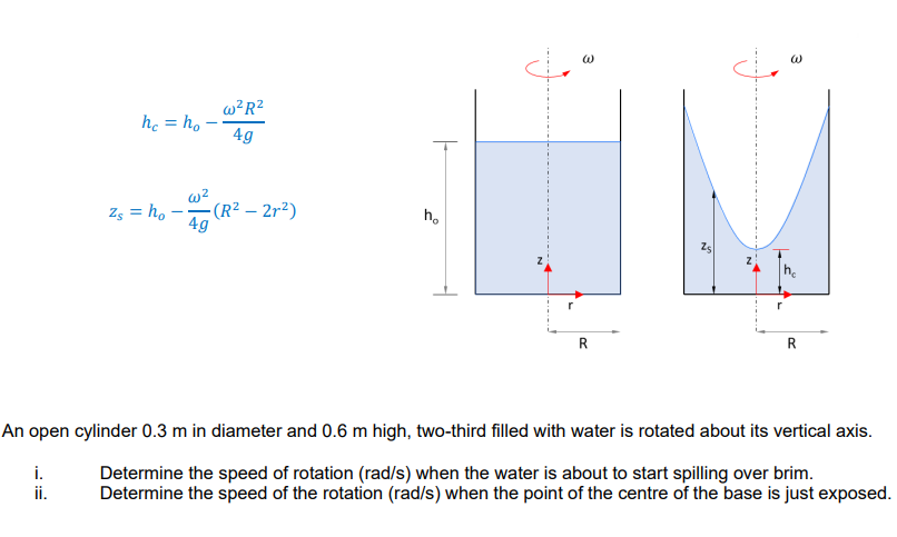 Rotating tanks are employed in chemical