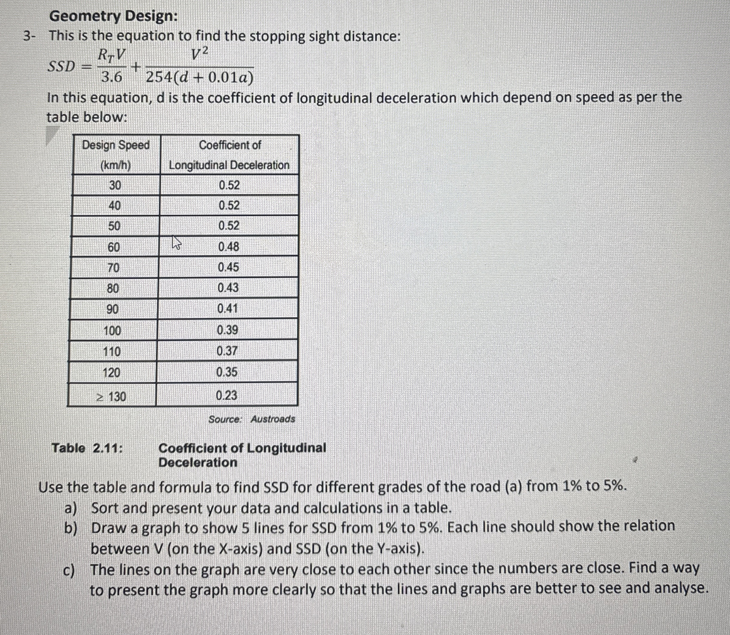 Geometry Design: 3 - This is the equation to find