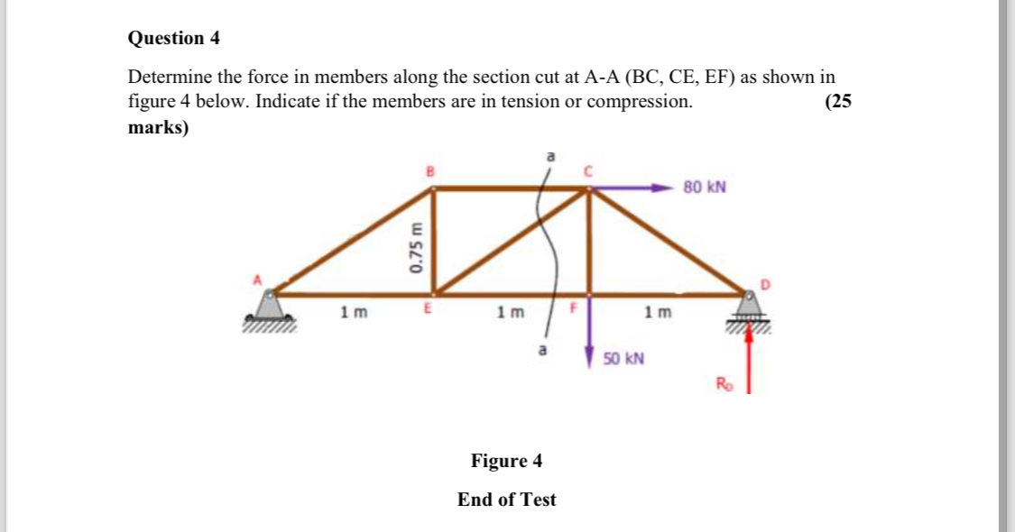 Question 4 Determine the force in members along