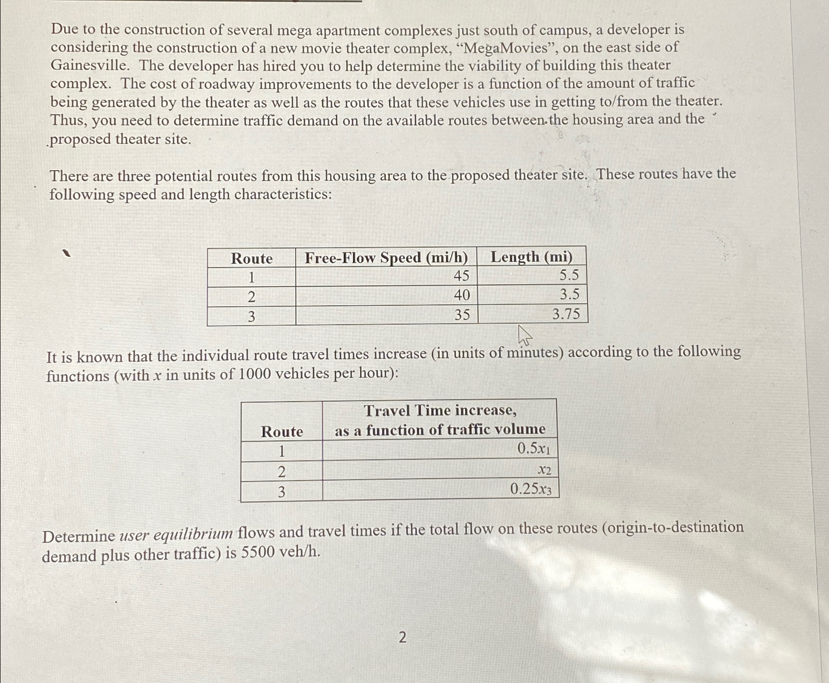 Due to the construction of several mega apartment