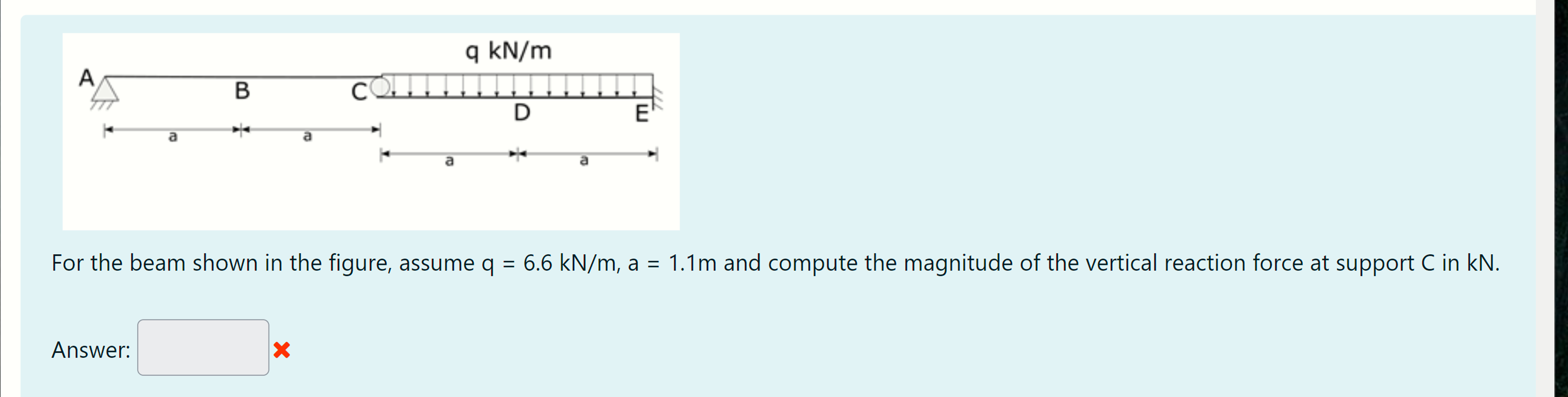 For the beam shown in the figure, assume q = 6 .
