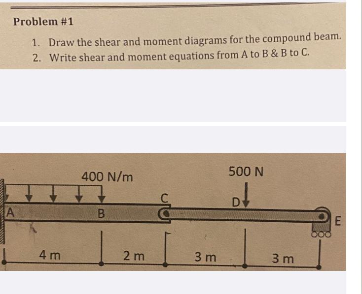 Problem # 1 Draw the shear and moment diagrams