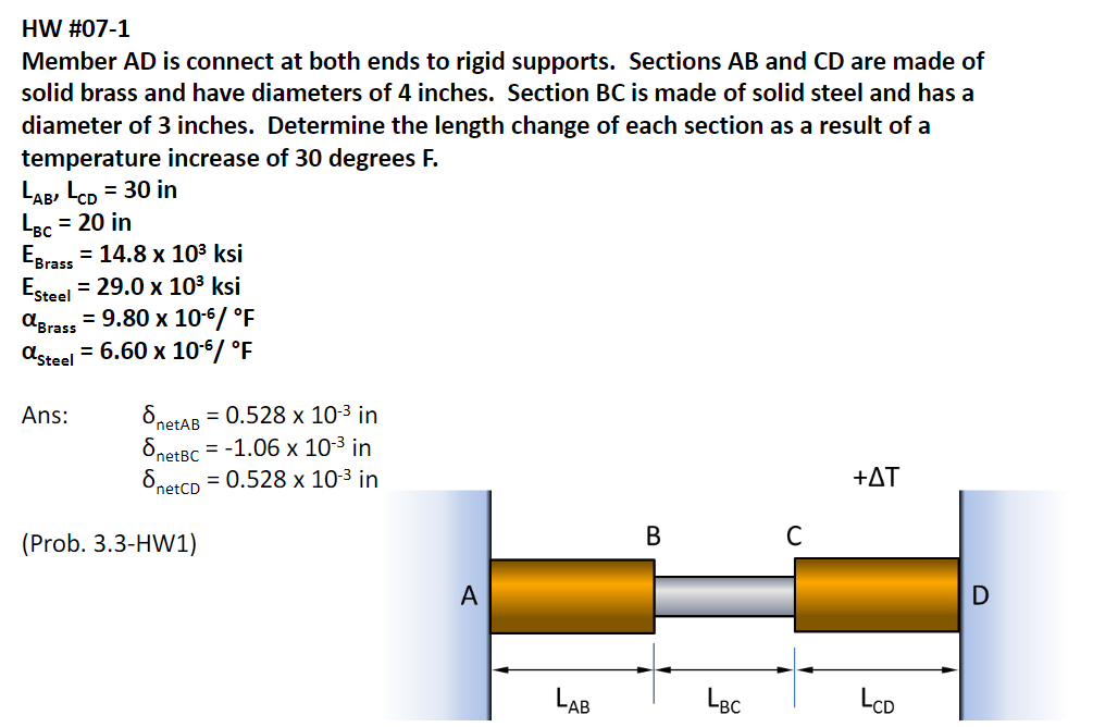 HW #07-1\ Member AD is connect at both ends to