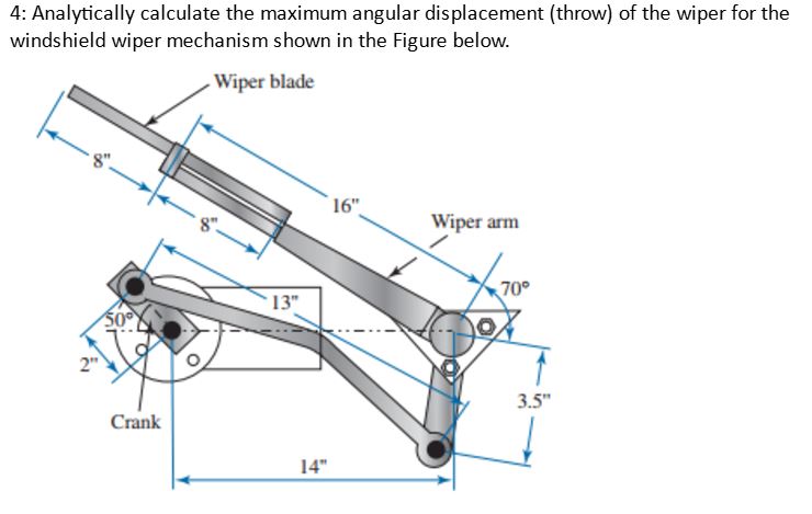 4 : Analytically calculate the maximum angular