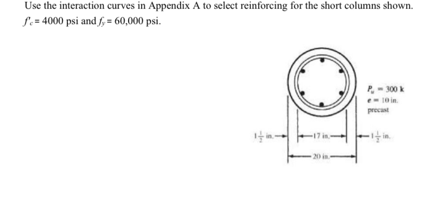 Use the interaction curves in Appendix A to
