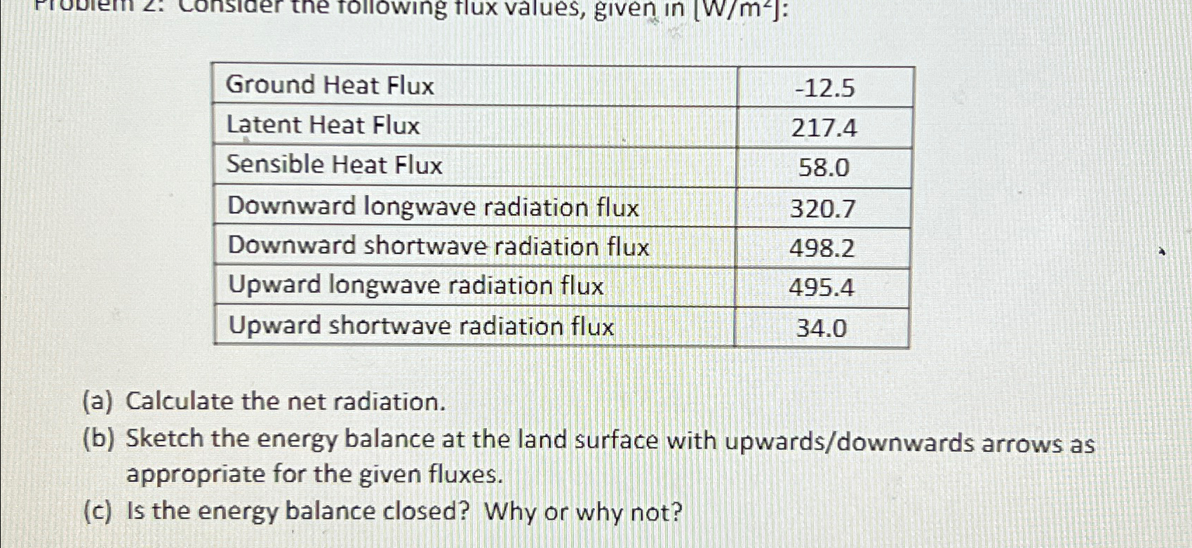 \ table [ [ Ground Heat Flux, - 1 2 . 5 ] , [