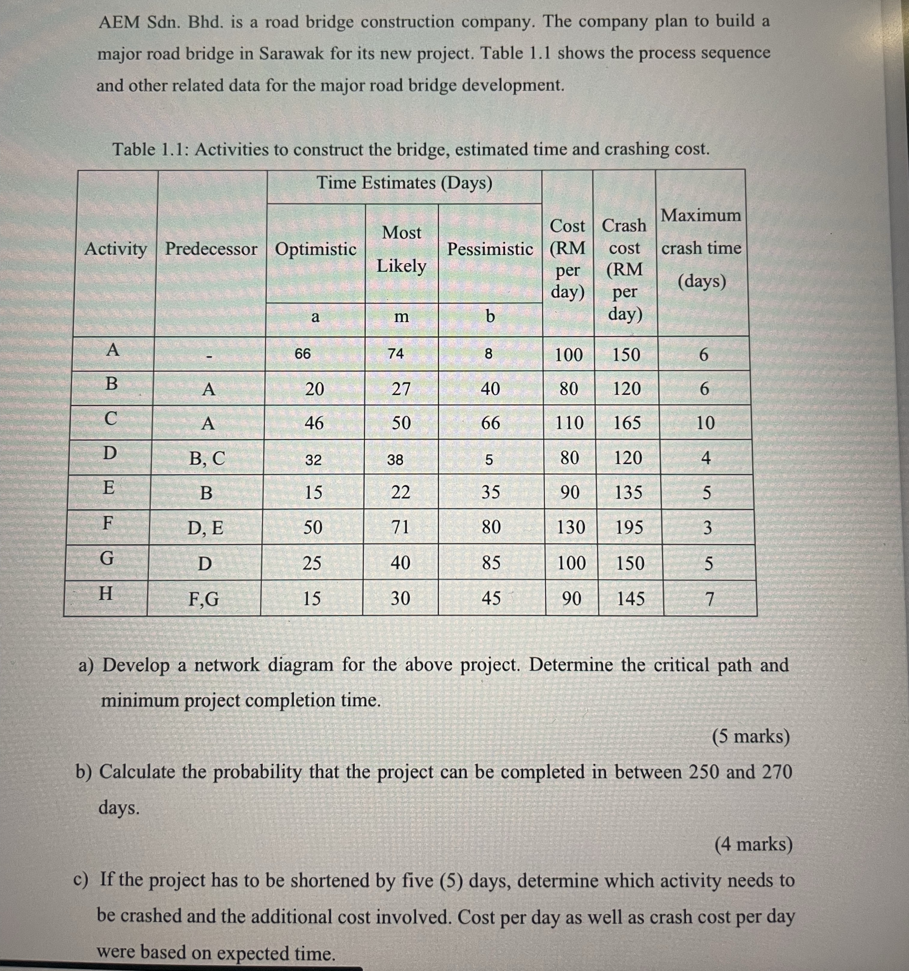 Help me solve thia problem