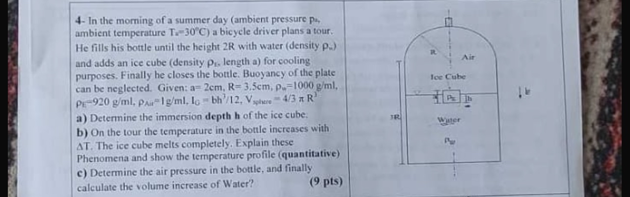 4 - In the morning of a summer day ( ambient