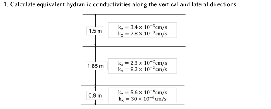 Calculate equivalent hydraulic conductivities