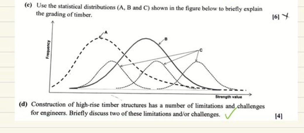 ( c ) Use the statistical distributions ( A , B