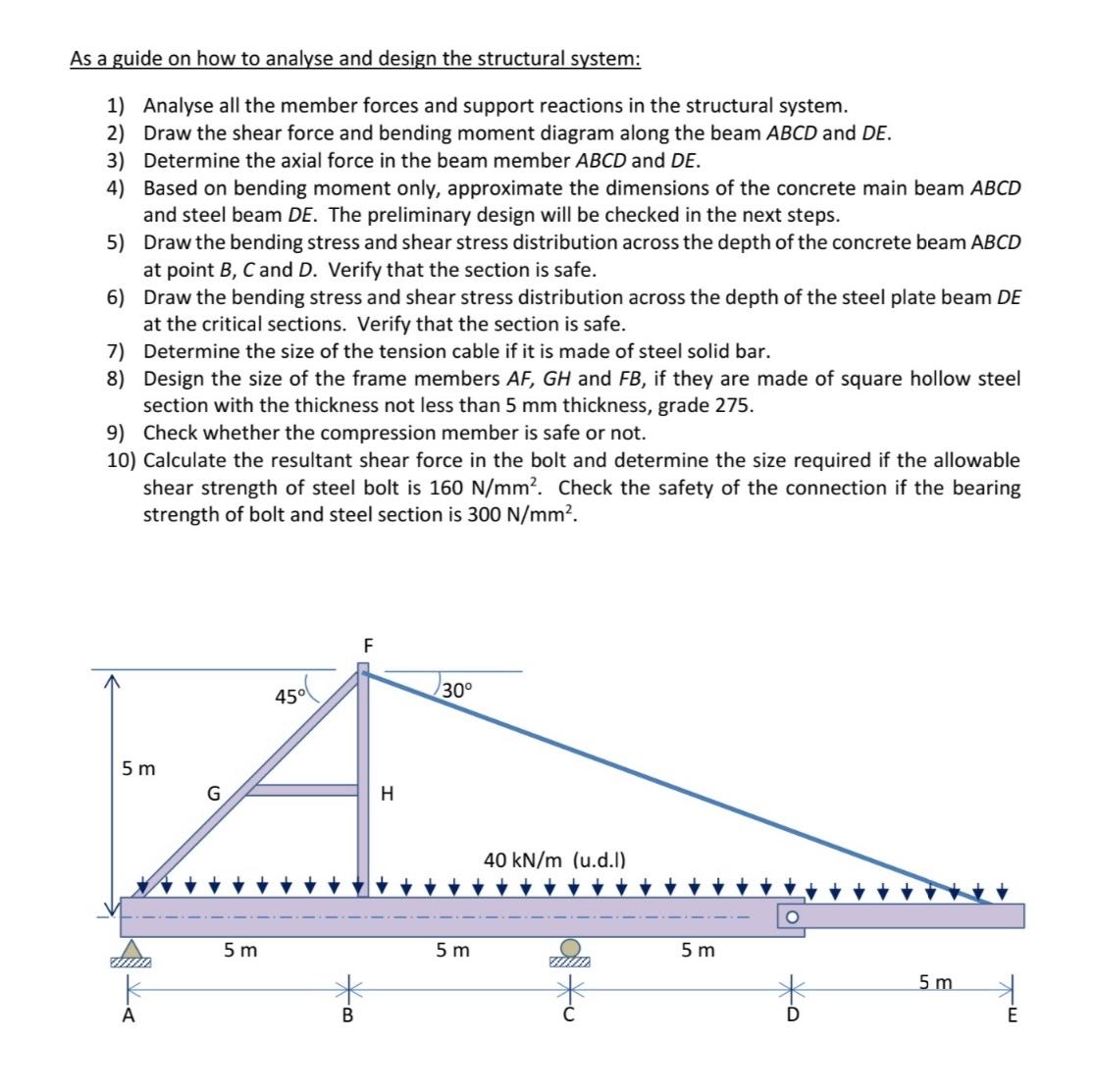 As a guide on how to analyse and design the