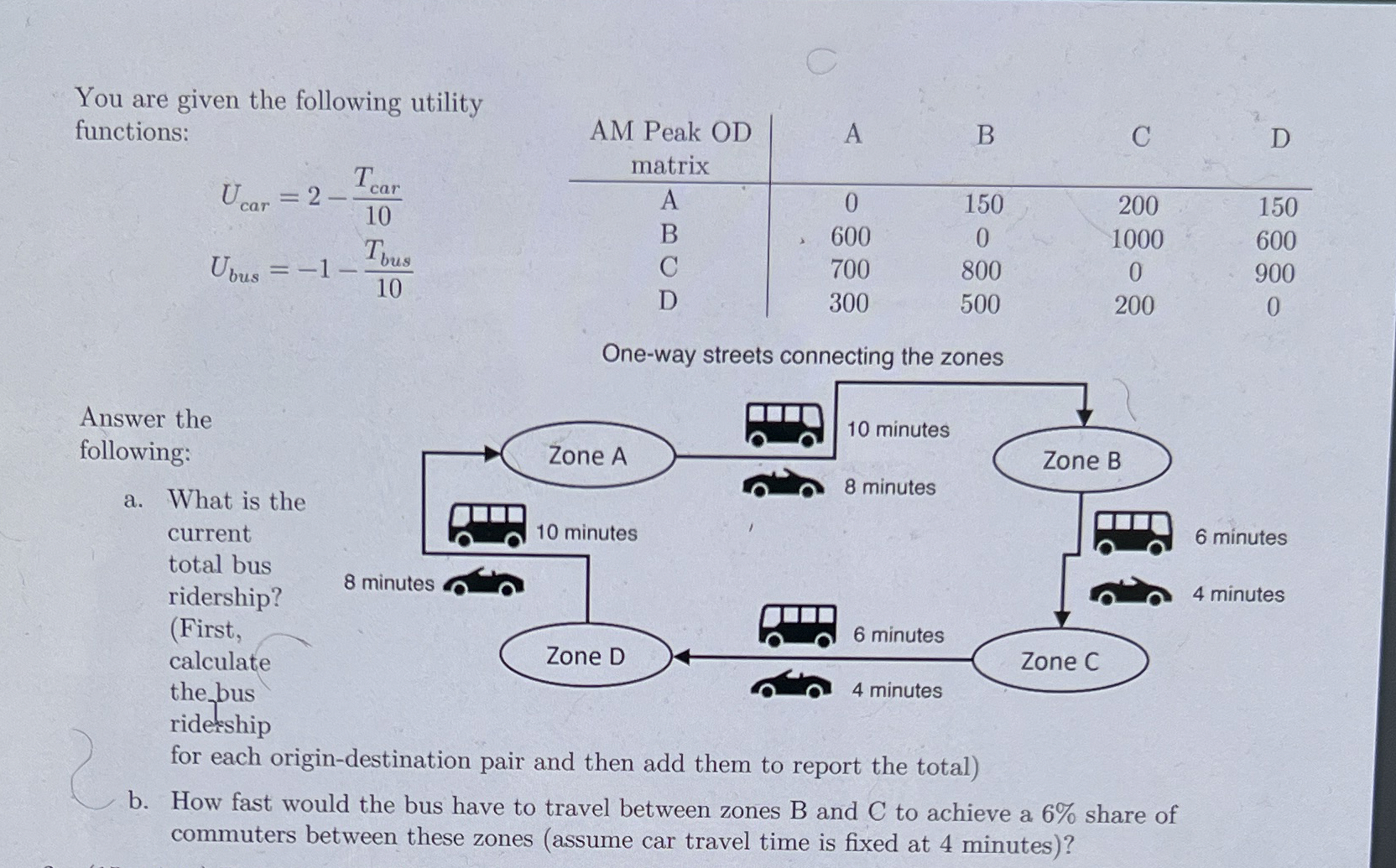Four neighborhoods in zones A , B , C , and D are