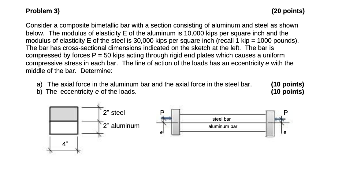 Problem 3 ) ( 2 0 points ) Consider a composite