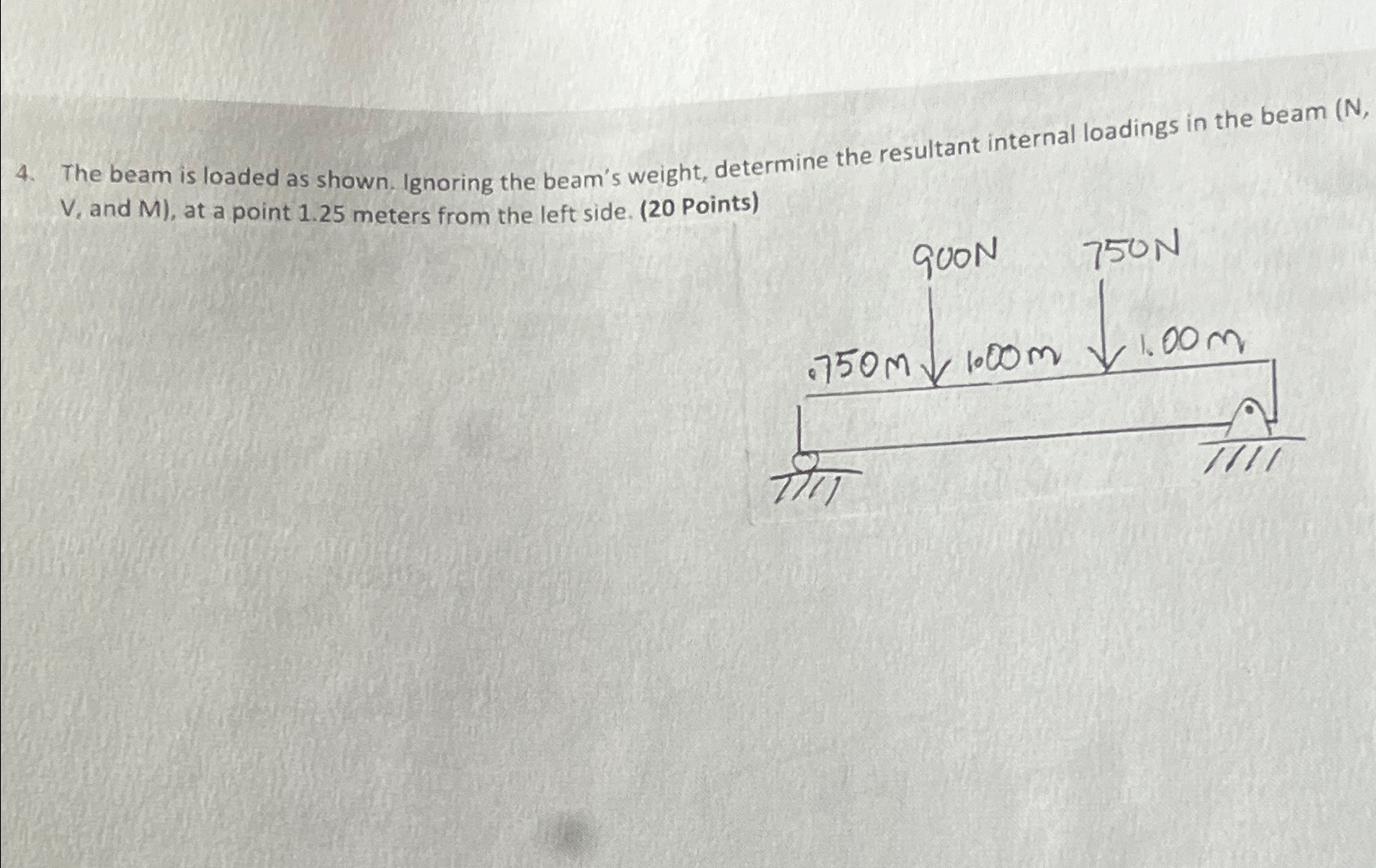 The beam is loaded as shown. Ignoring the beam's