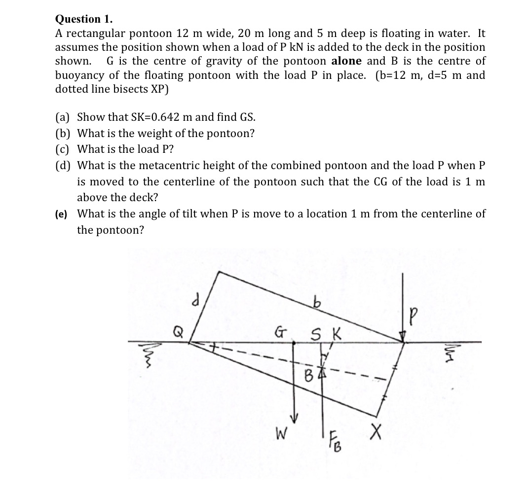 Question 1 . A rectangular pontoon 1 2 m wide, 2