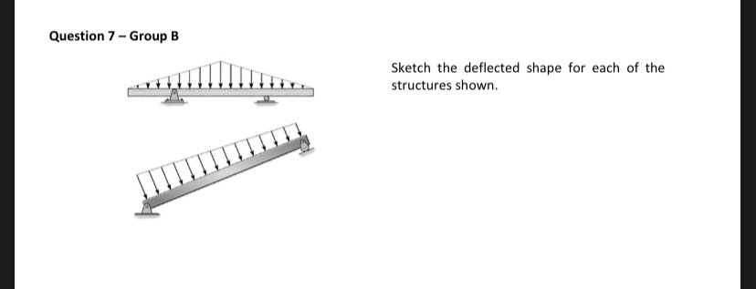 Question 7 - Group B Sketch the deflected shape