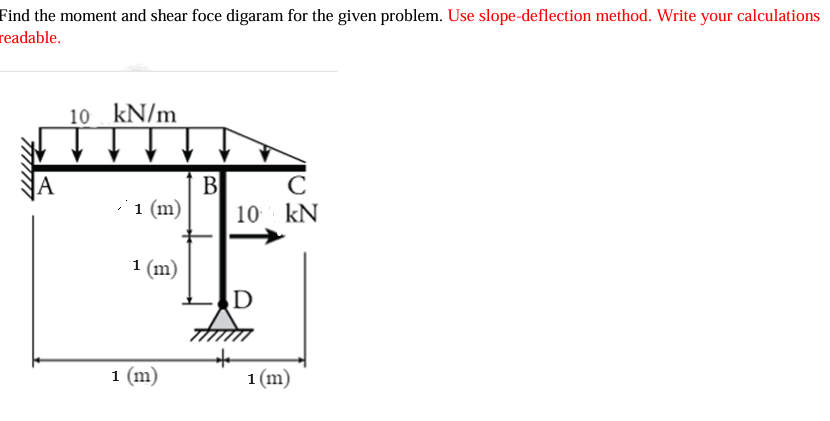 Find the moment and shear foce digaram for the