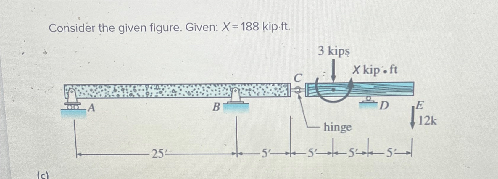 Consider the given figure. Given: x = 1 8 8 kip *
