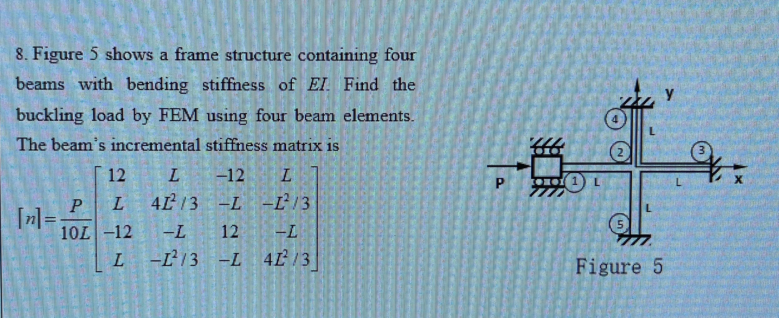 Figure 5 shows a frame structure containing four