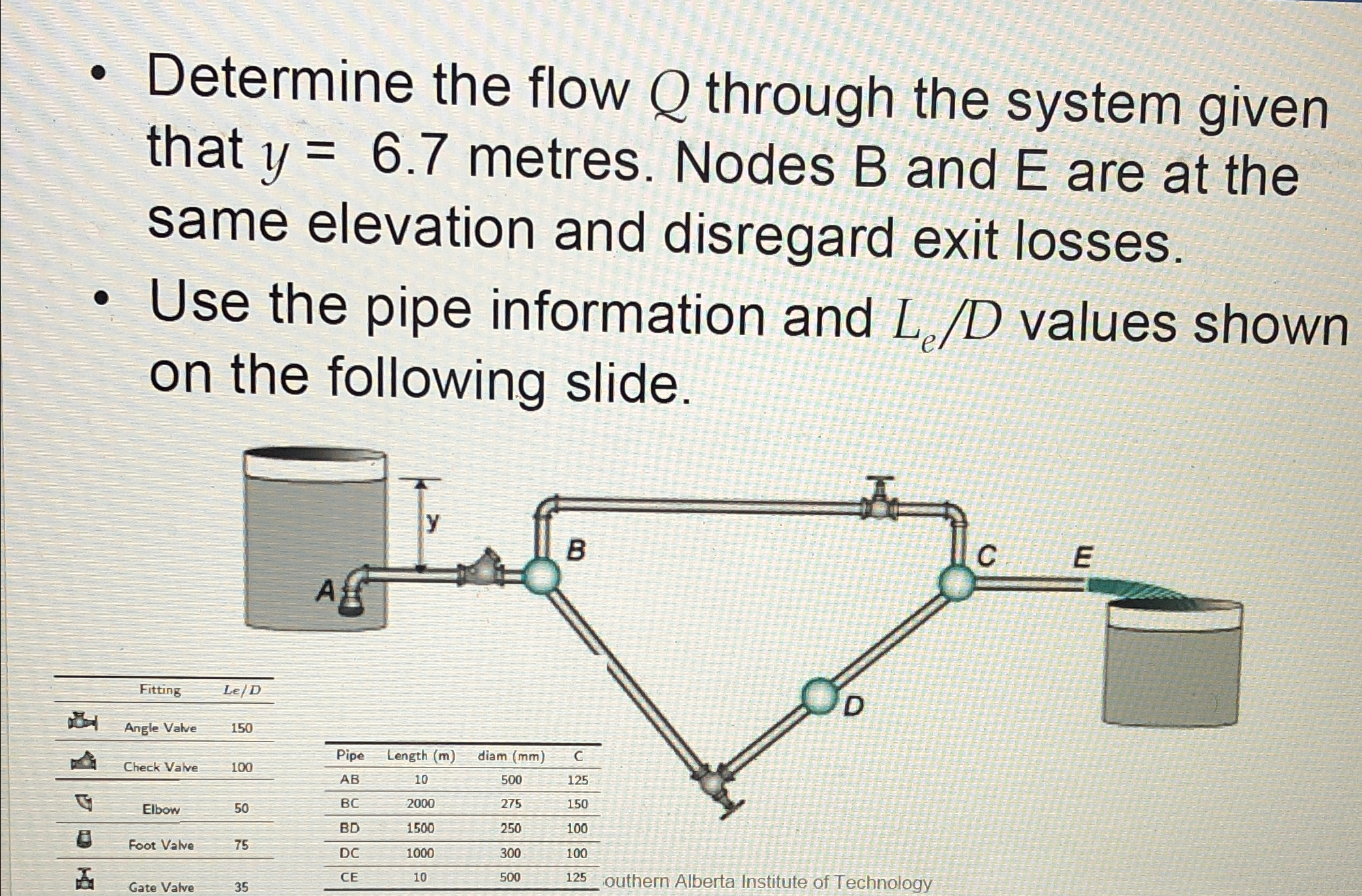 Determine the flow Q through the system given