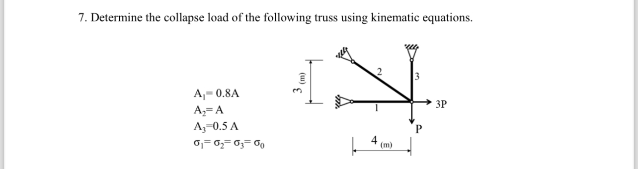 Determine the collapse load of the following