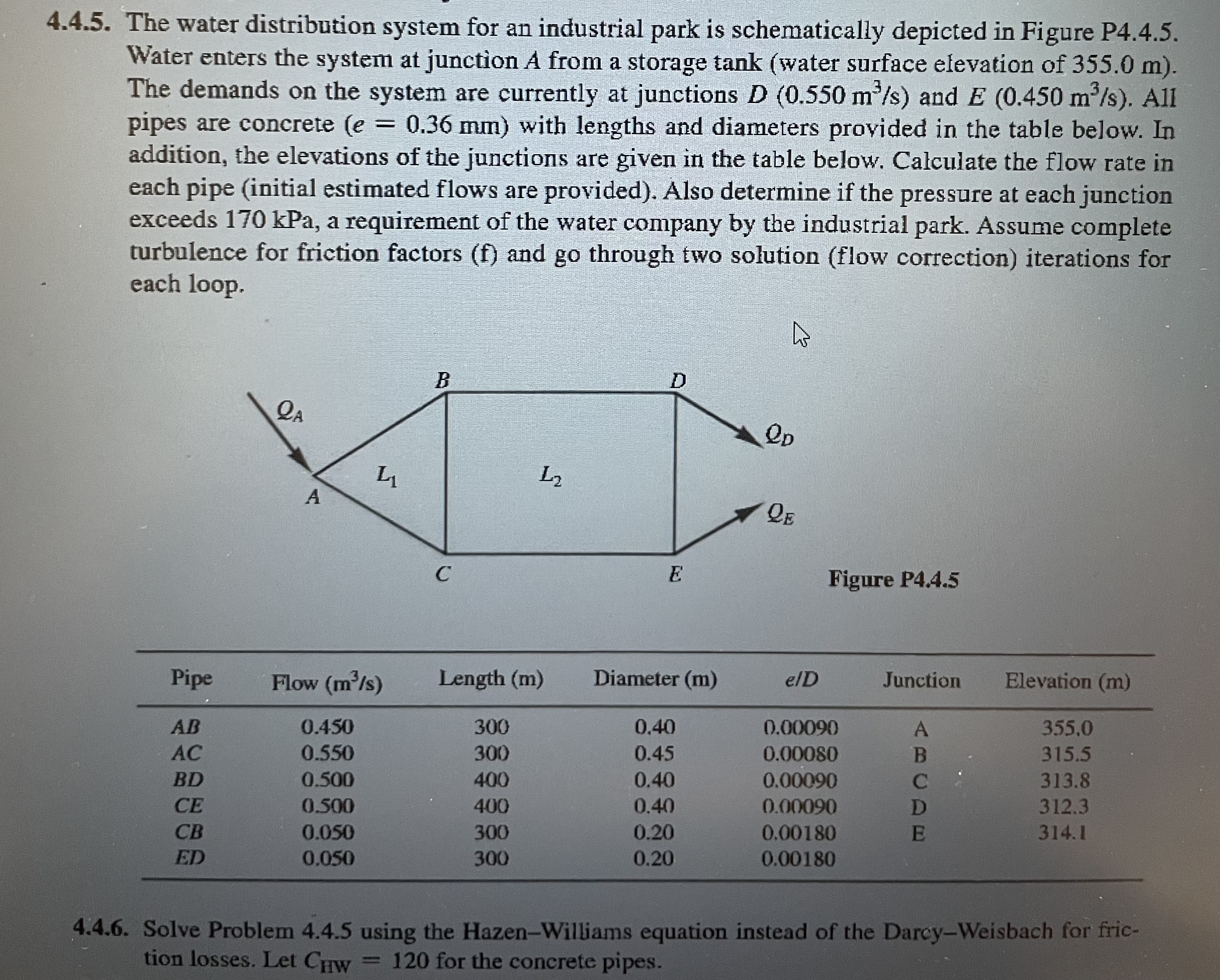 4 . 4 . 5 . The water distribution system for an