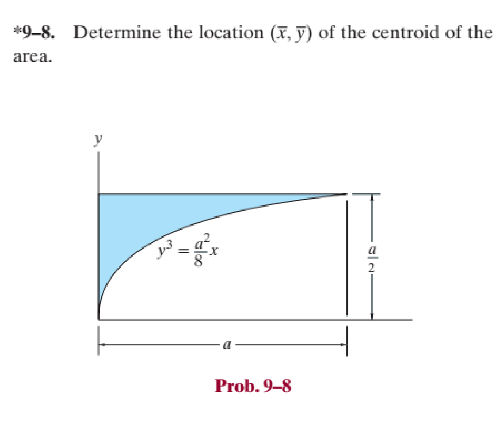 * 9 - 8 . Determine the location ( x , b a r ( y
