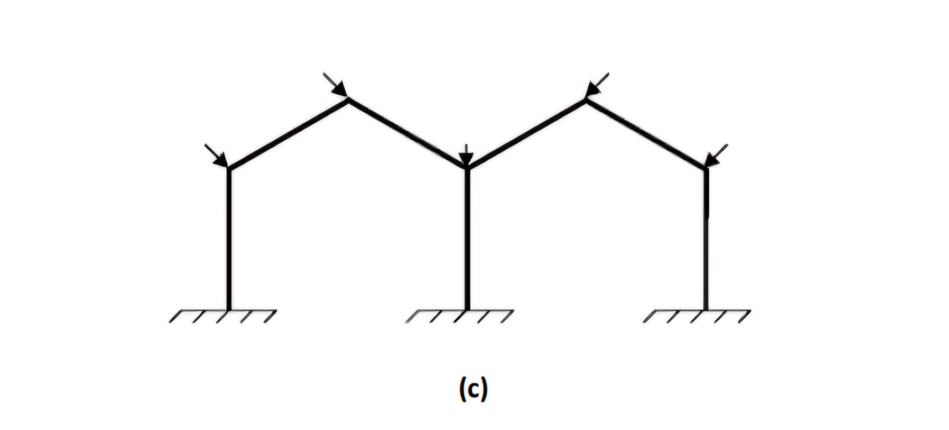 ( c ) Find statical indeterminacy and kinematic