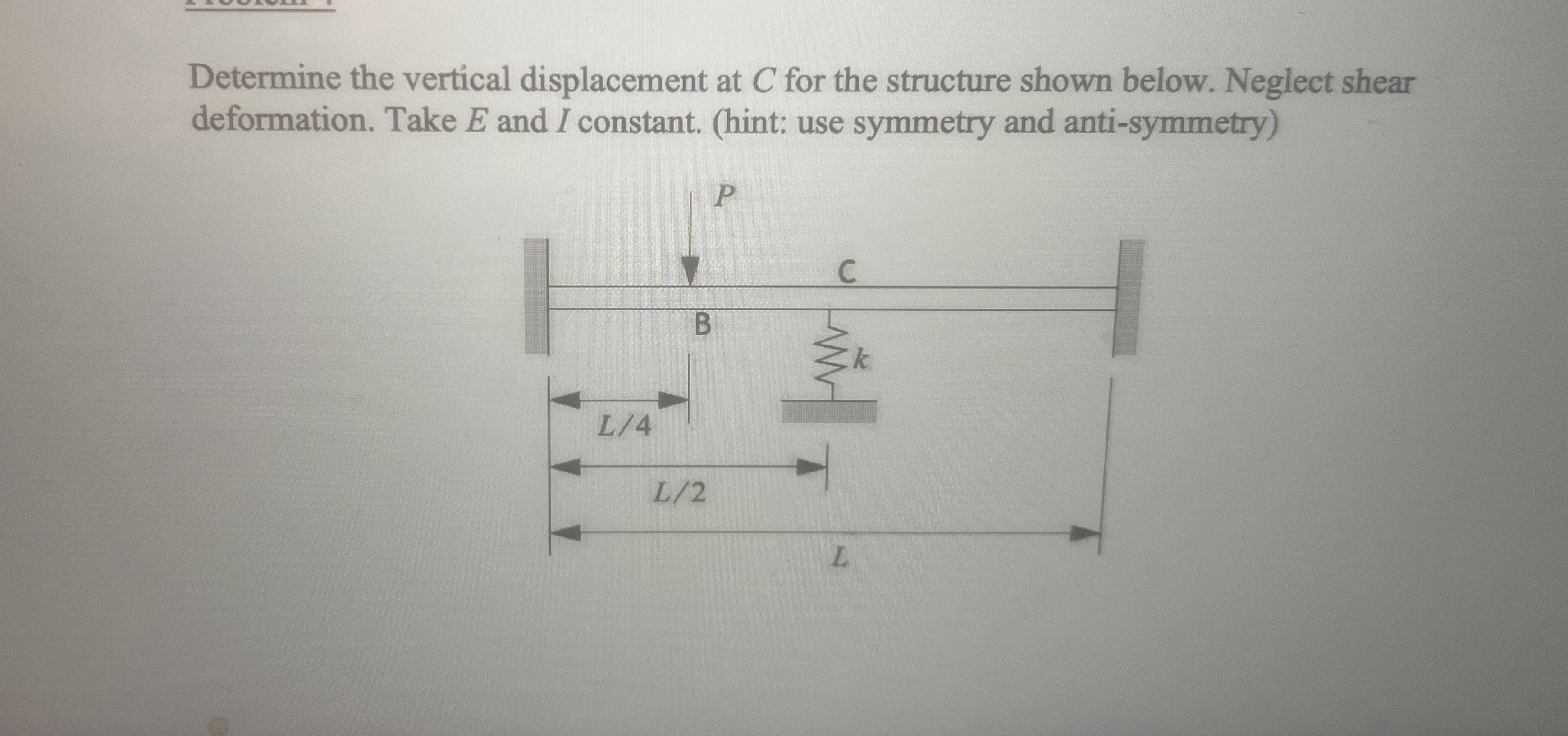 How to solve Determine the vertical displacement