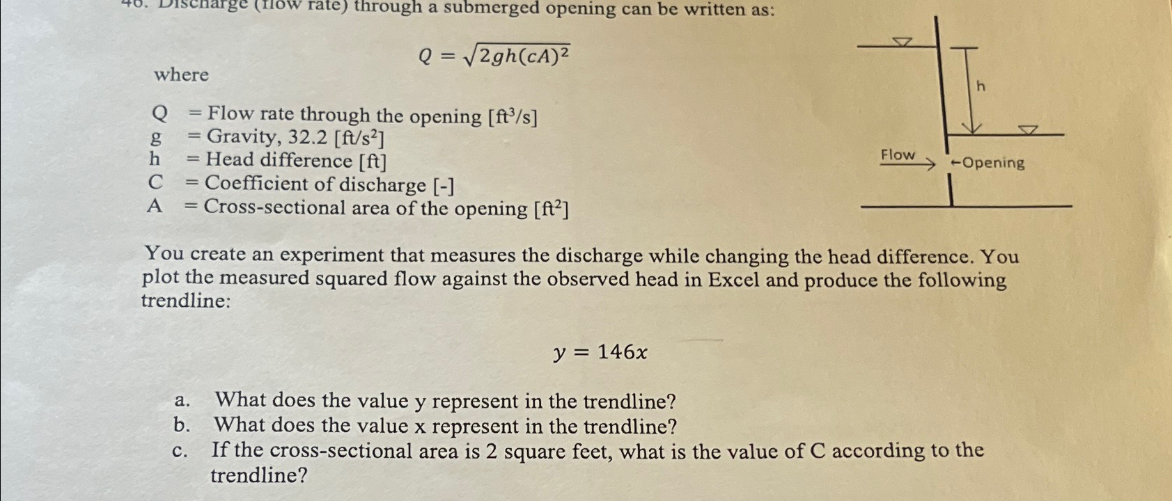 where Q = 2 g h ( c A ) 2 2 Q = Flow rate through