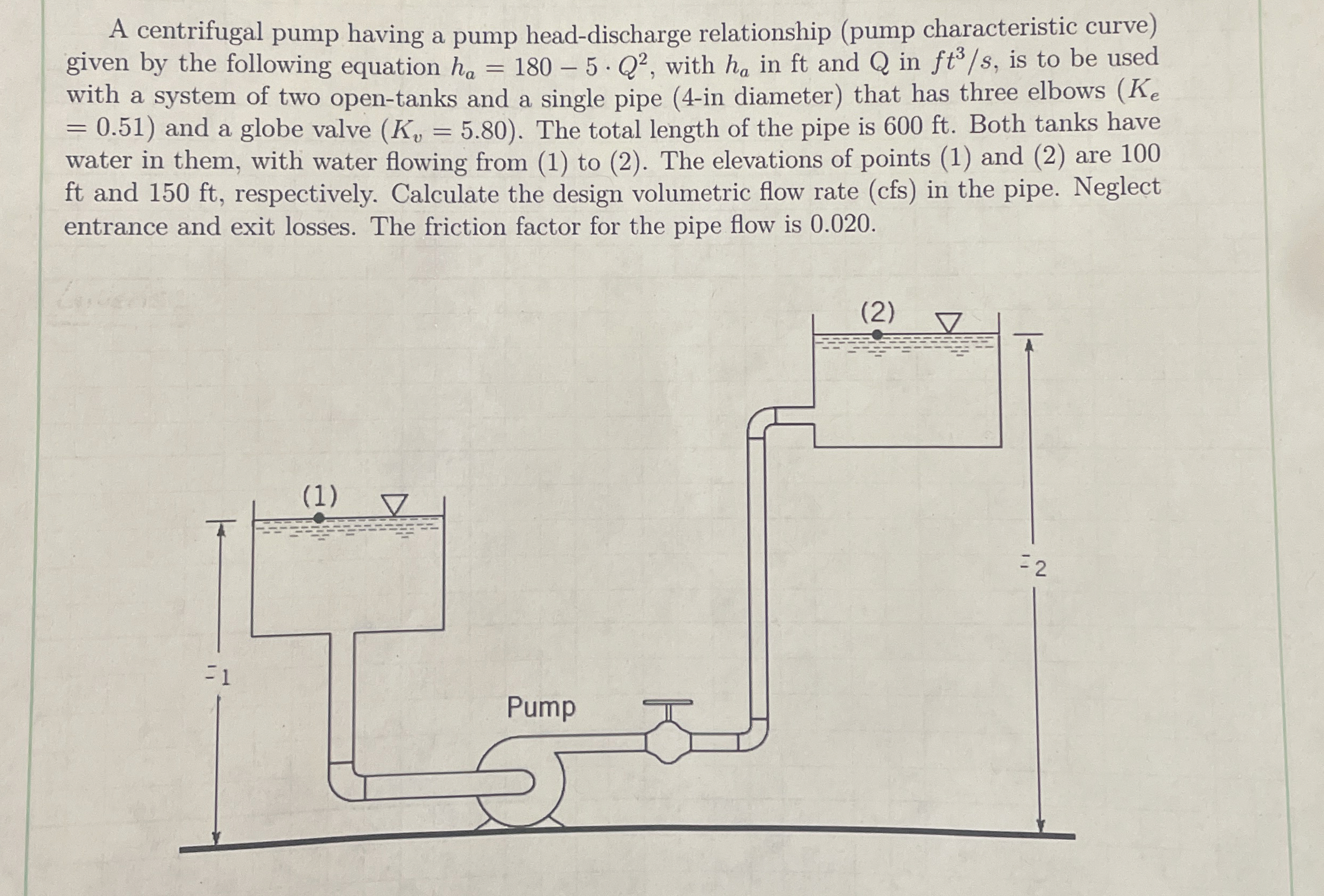 A centrifugal pump having a pump head - discharge
