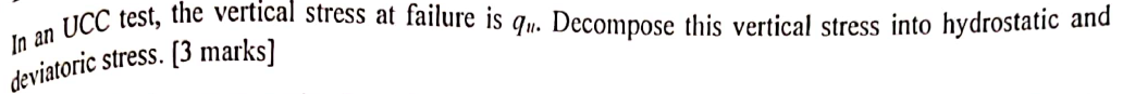 In an UCC test, the vertical stress at failure is