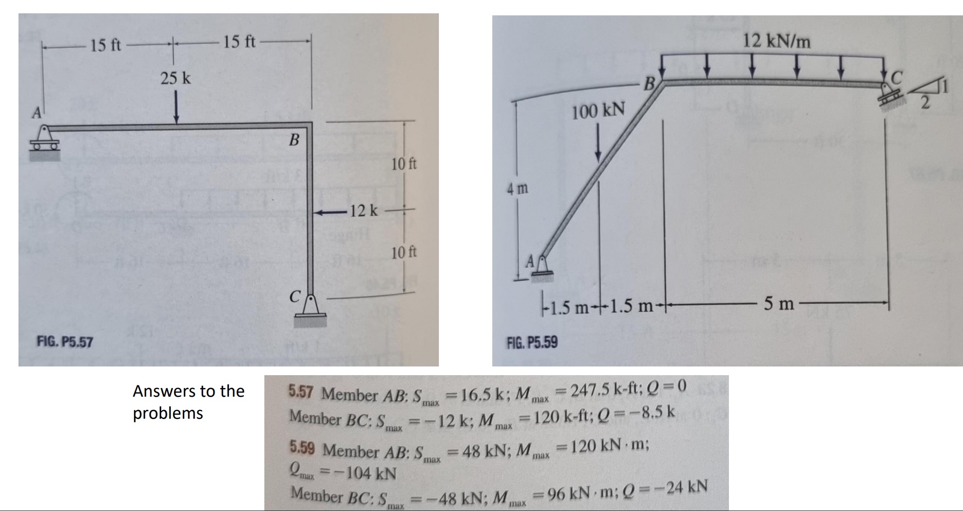 Please provide a detailed solution with