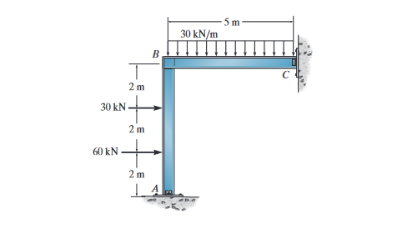 Draw the shear diagram for members AB Draw the