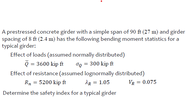 A prestressed concrete girder with a simple span