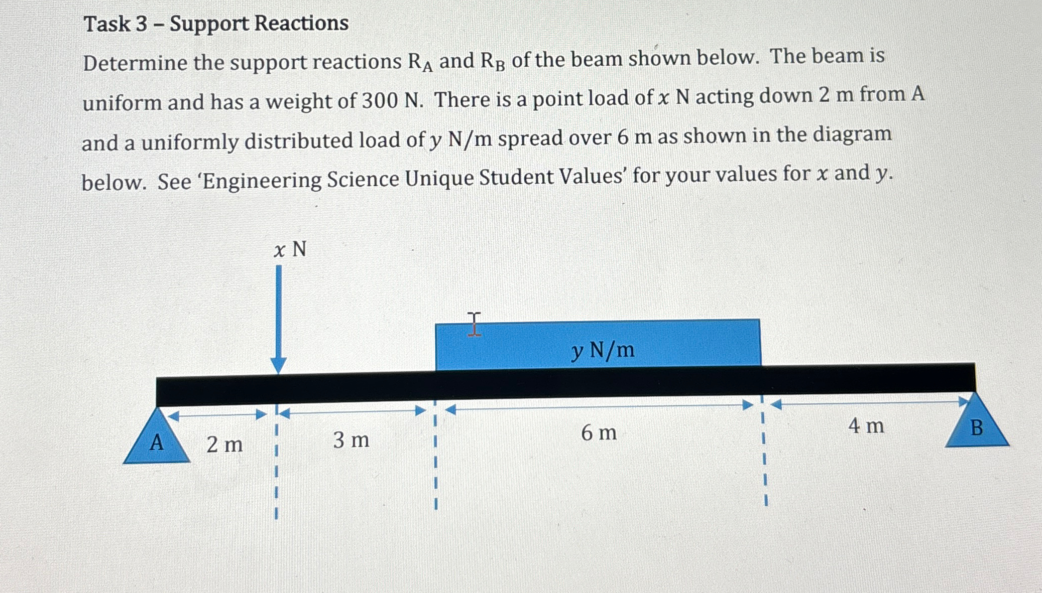 Task 3 - Support Reactions Determine the support