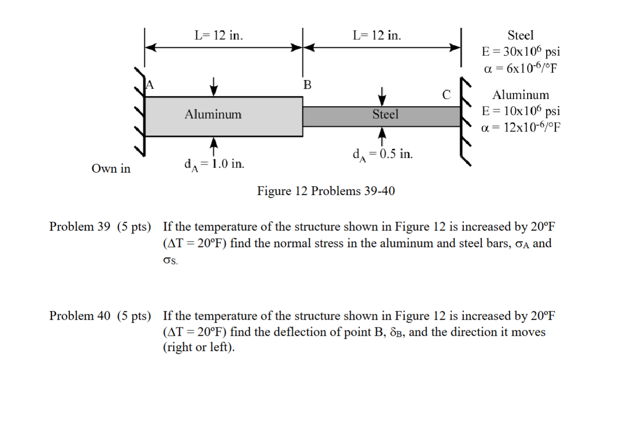 psi F 1 psi F 1 iguic 1 IIUUICIII Problem 3 9 ( 5
