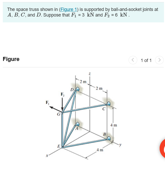 The space truss shown in ( Figure 1 ) is