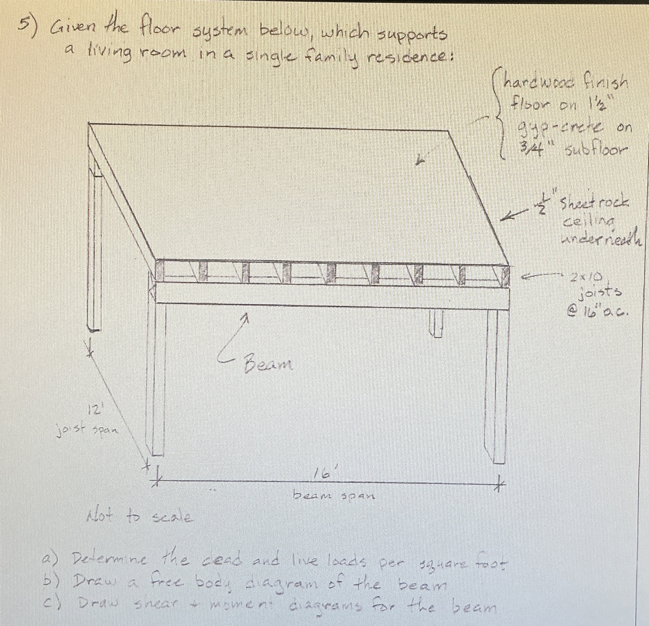 Given the floor system below, which supports a
