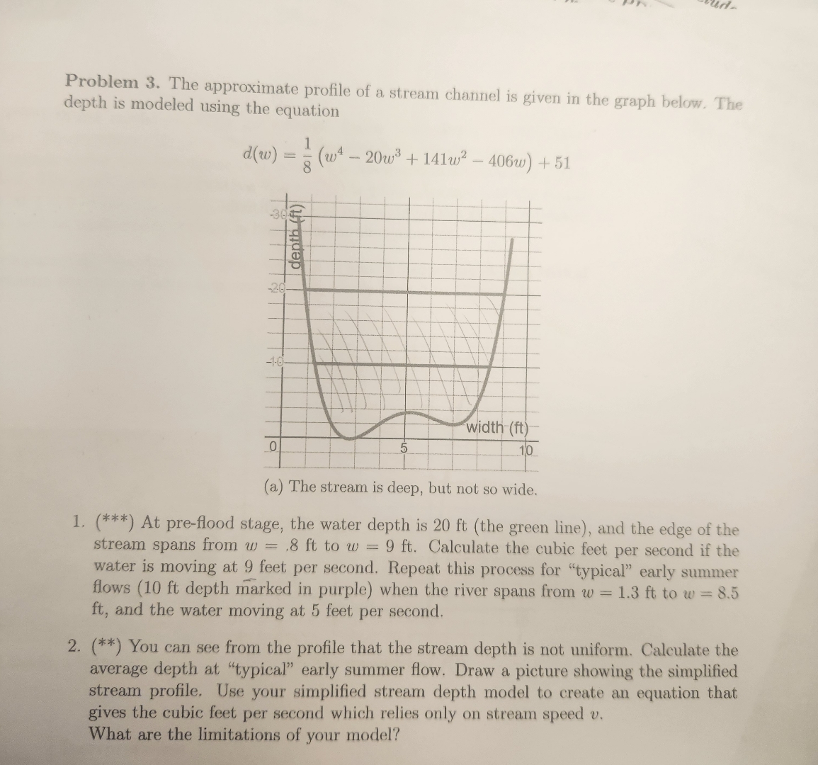 Problem 3 . The approximate profile of a stream