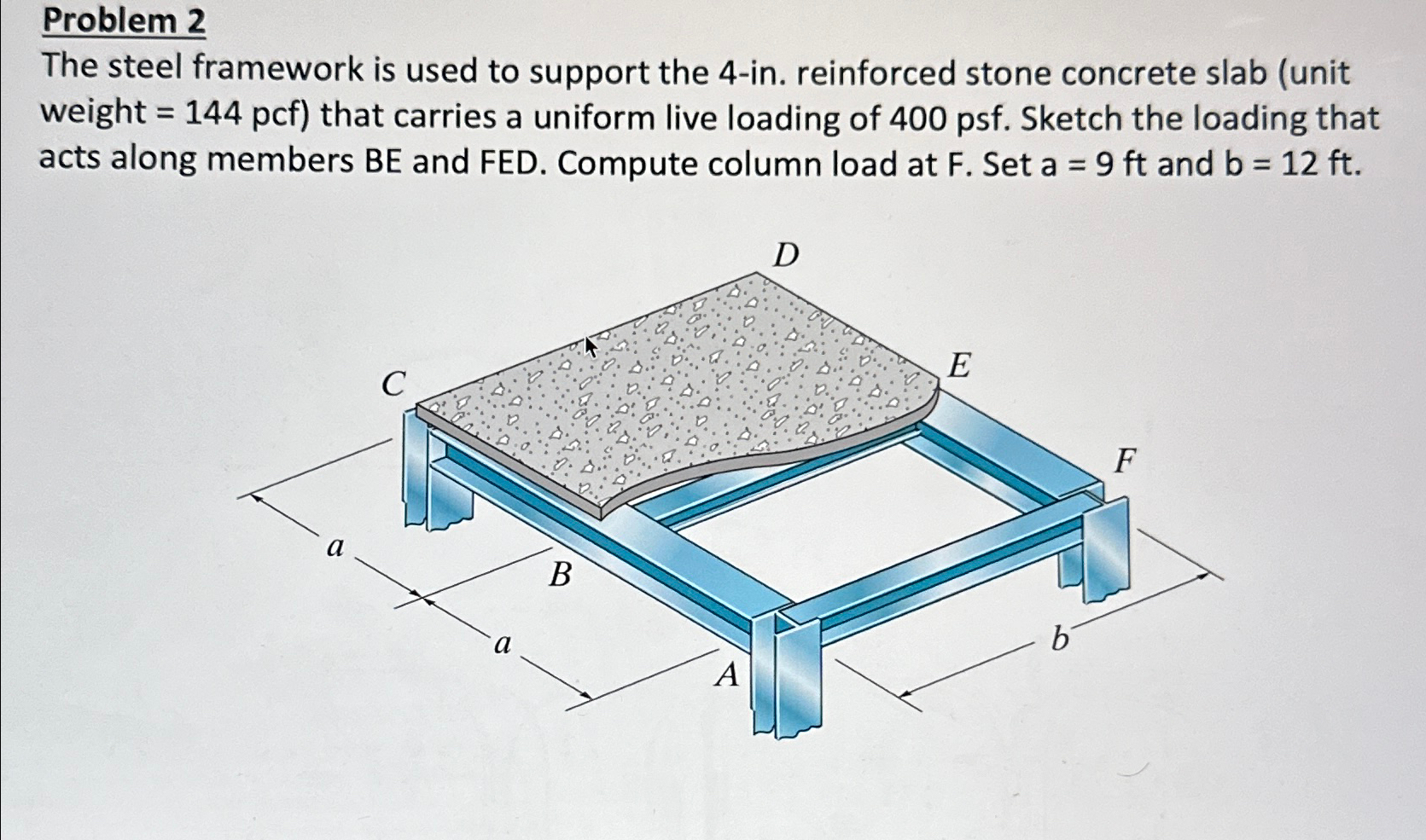 Problem 2 The steel framework is used to support