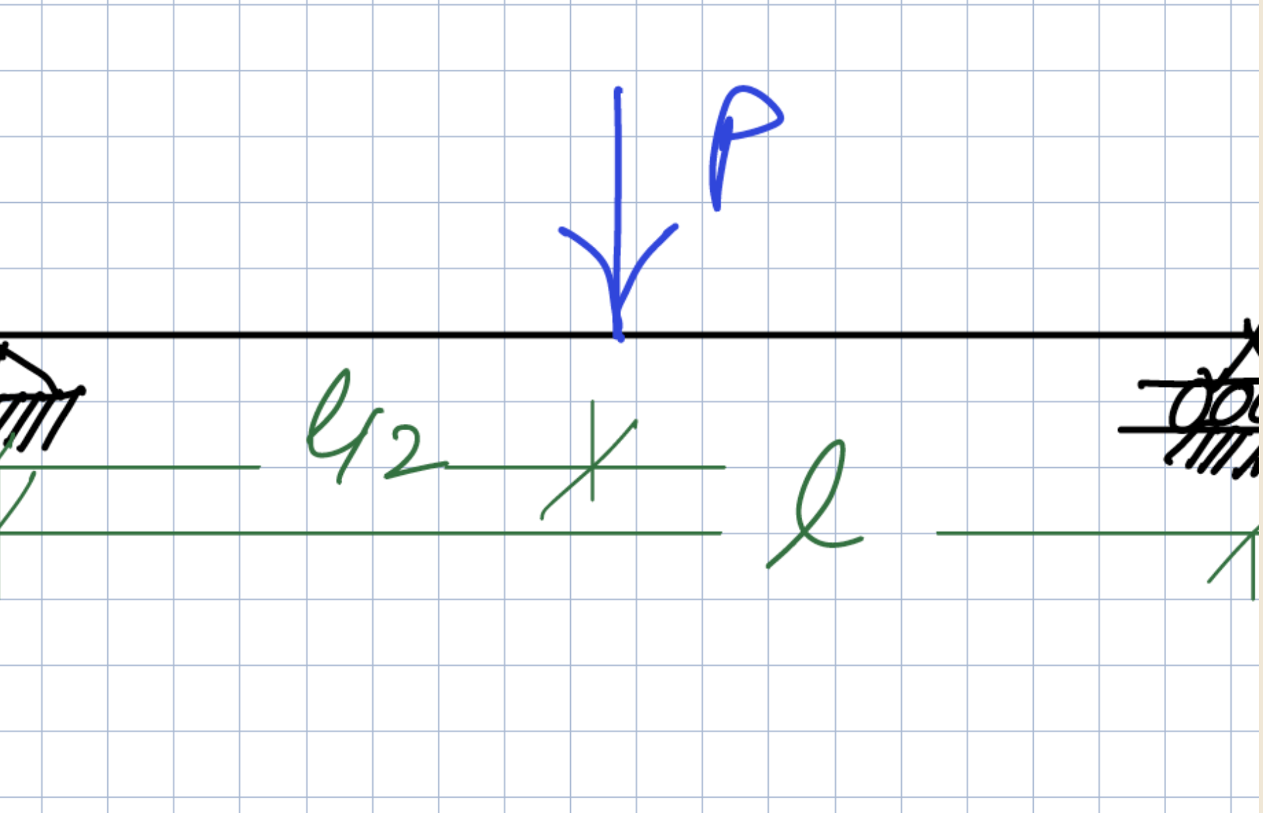 Calculate the value of required Sx in in 3 for