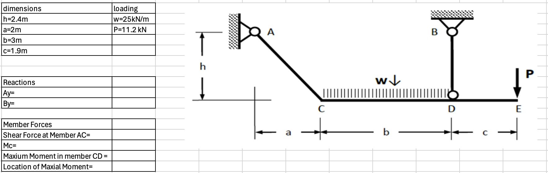 Please solve for all reactions and internal