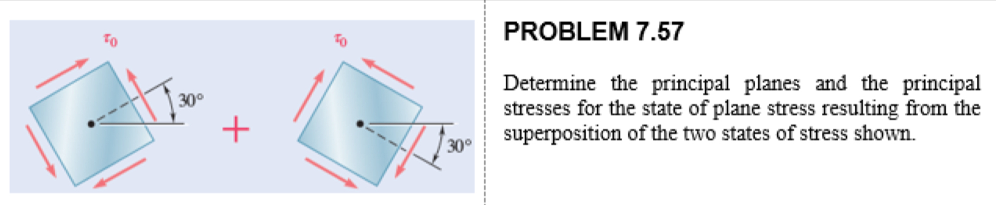 PROBLEM 7 . 5 7 Determine the principal planes