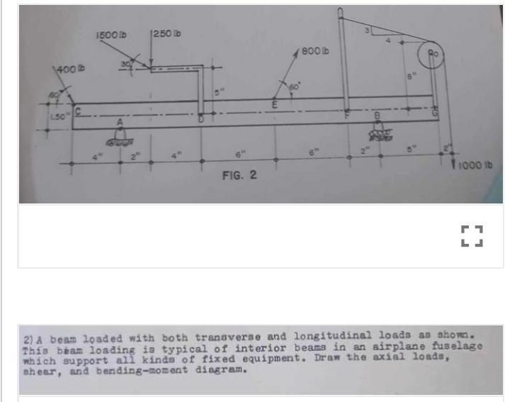 A beam loaded with both transverse and