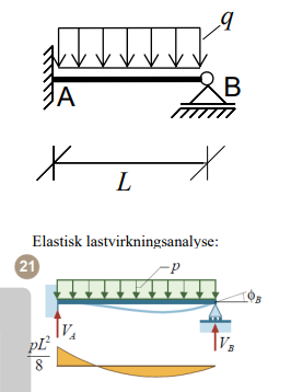 please show me how to do the calculations with